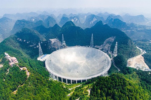 China's place among the stars