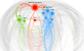 The top 10 countries in research collaboration