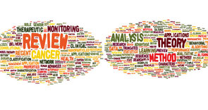 5 features of a highly cited article
