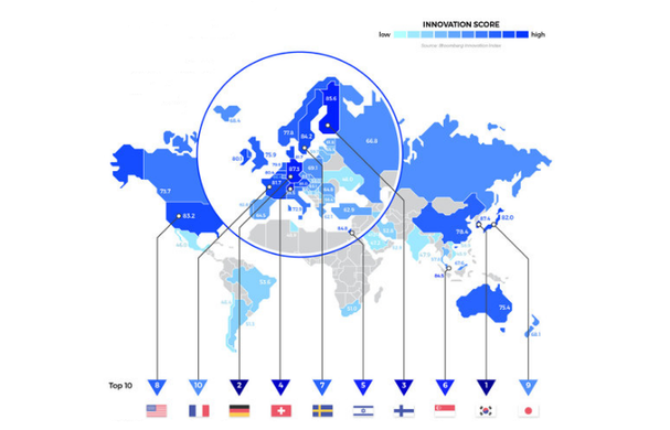 This graphic reveals the most innovative countries for 2019