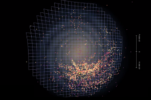The 5 most popular scientific papers of August 2019