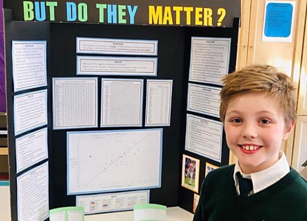 Peer-review for six-year-olds