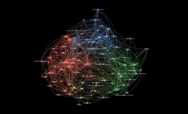 Auto articles: an experiment in AI-generated content