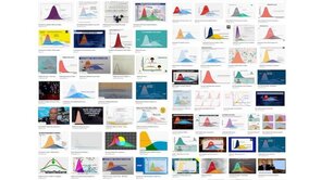Data visualizations are key to COVID-19 communication, but we still don't understand their impact