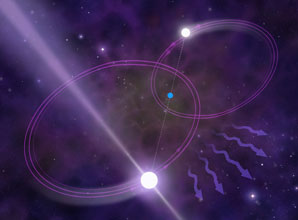 Stellar X-ray vision