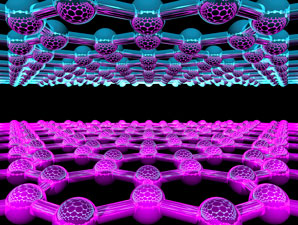 Graphene layer boosts magnetic properties