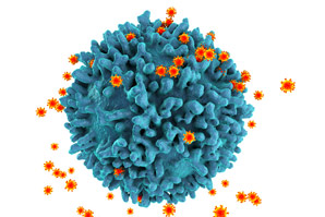 Modelling immune health among those living with HIV