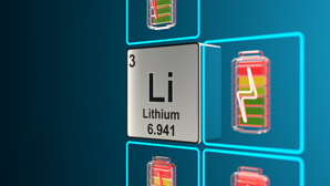 Analysing a lithium battery in microcosm