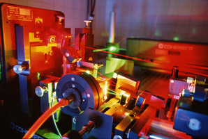 Measuring all aspects of laser beams