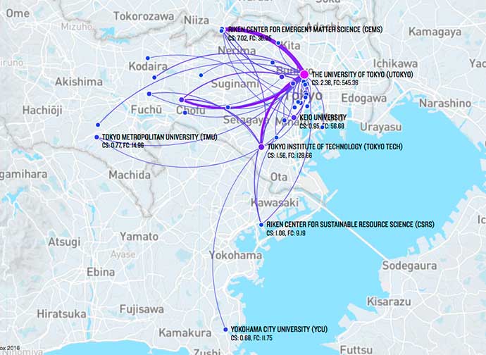 Tokyo