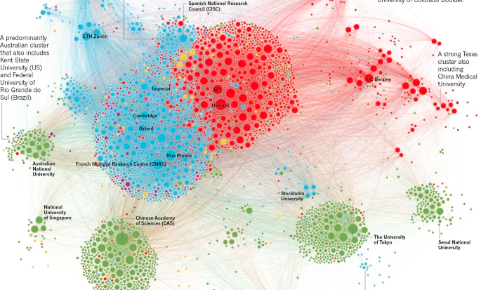 Comment: A well-connected world